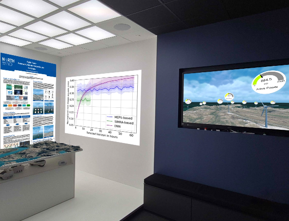 Vindkraft i VR – Bessaker og Zefyros (FME Northwind)